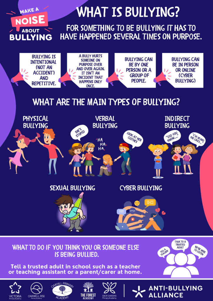 Anti Bullying – Oakwell Rise Primary Academy