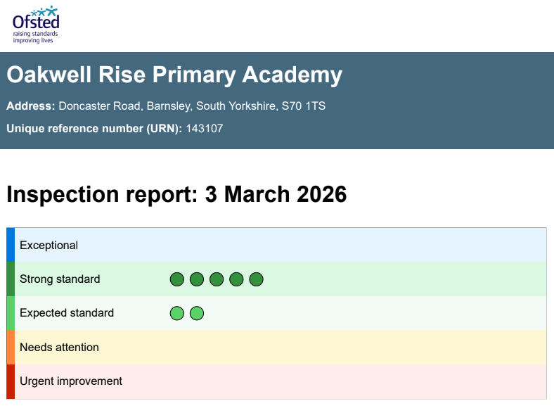 ofsted